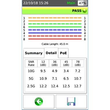 AEM TESTPRO CAT6-PATCHCORD跳線模塊