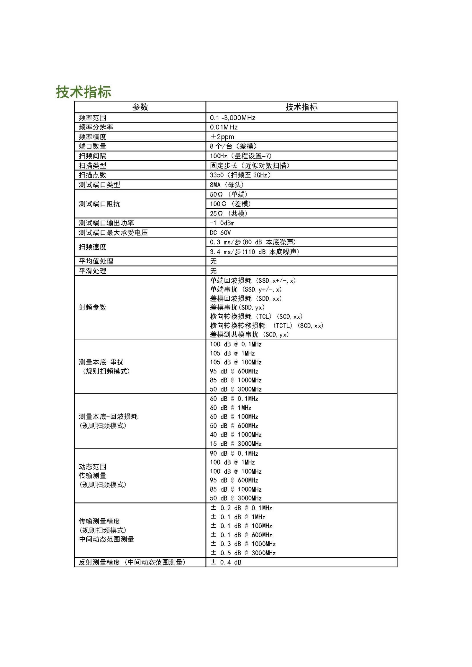 MMVNA200簡介+詳細參數2020_12_頁面_1.jpg