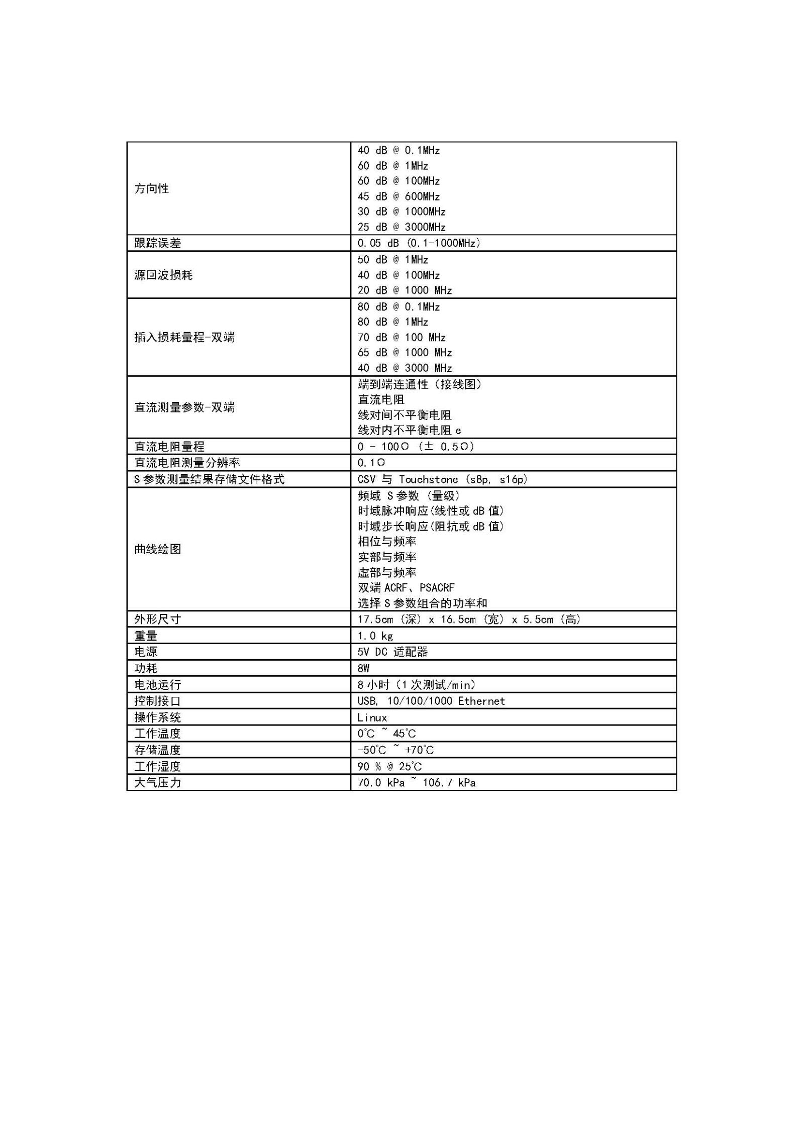 MMVNA200簡介+詳細參數2020_12_頁面_2.jpg