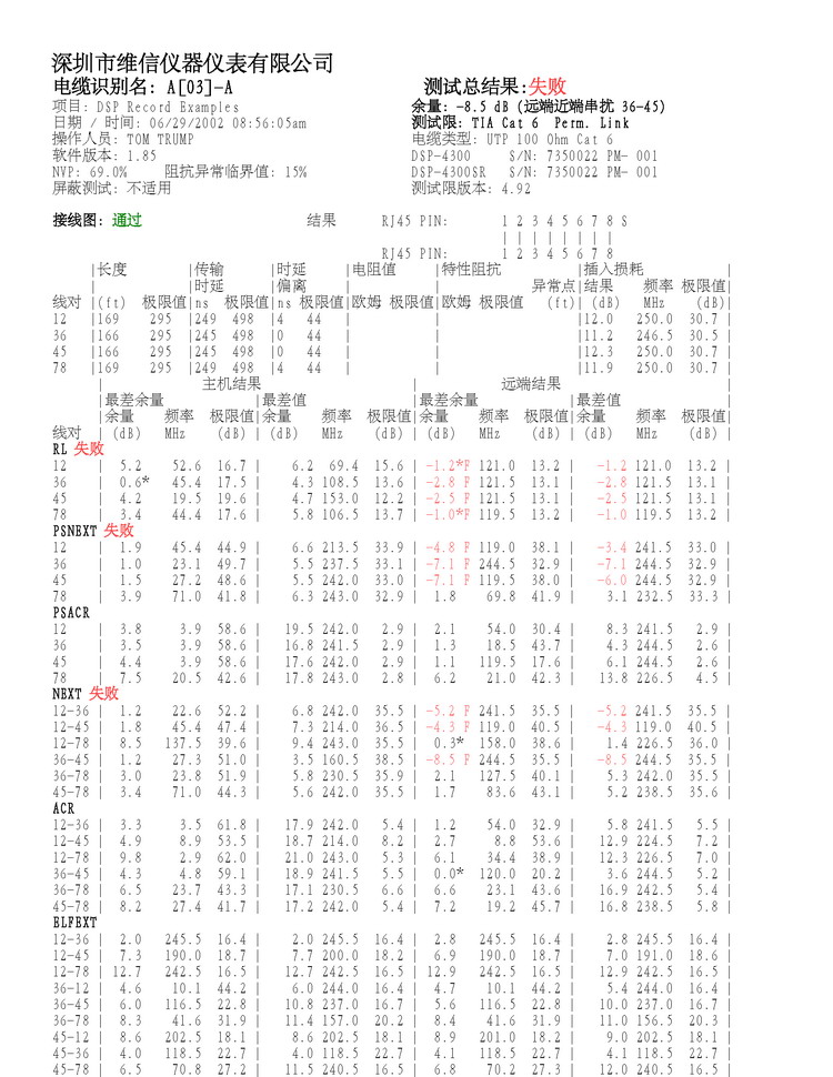 DSP4300測試文本報告.jpg