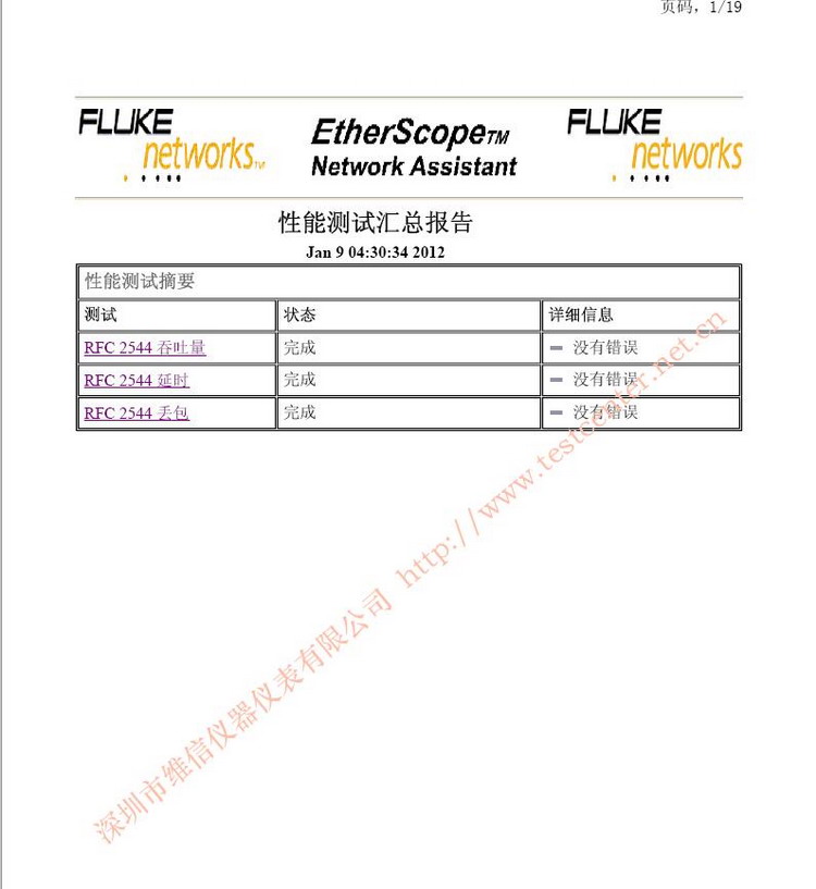 RF2544吞吐量報(bào)告樣本.jpg