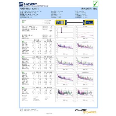 DSP4300測(cè)試報(bào)告