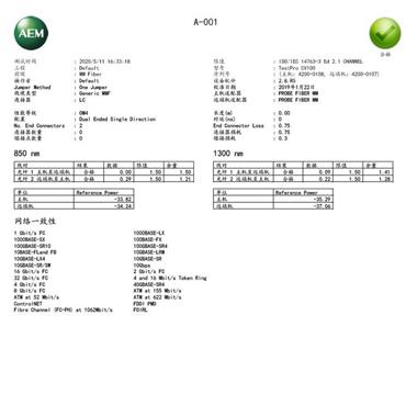 AEM光纜測試報告