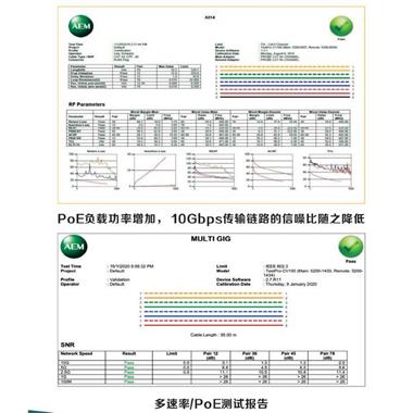 POE和多速率驗(yàn)證套件包TESTPRO CV100-K30